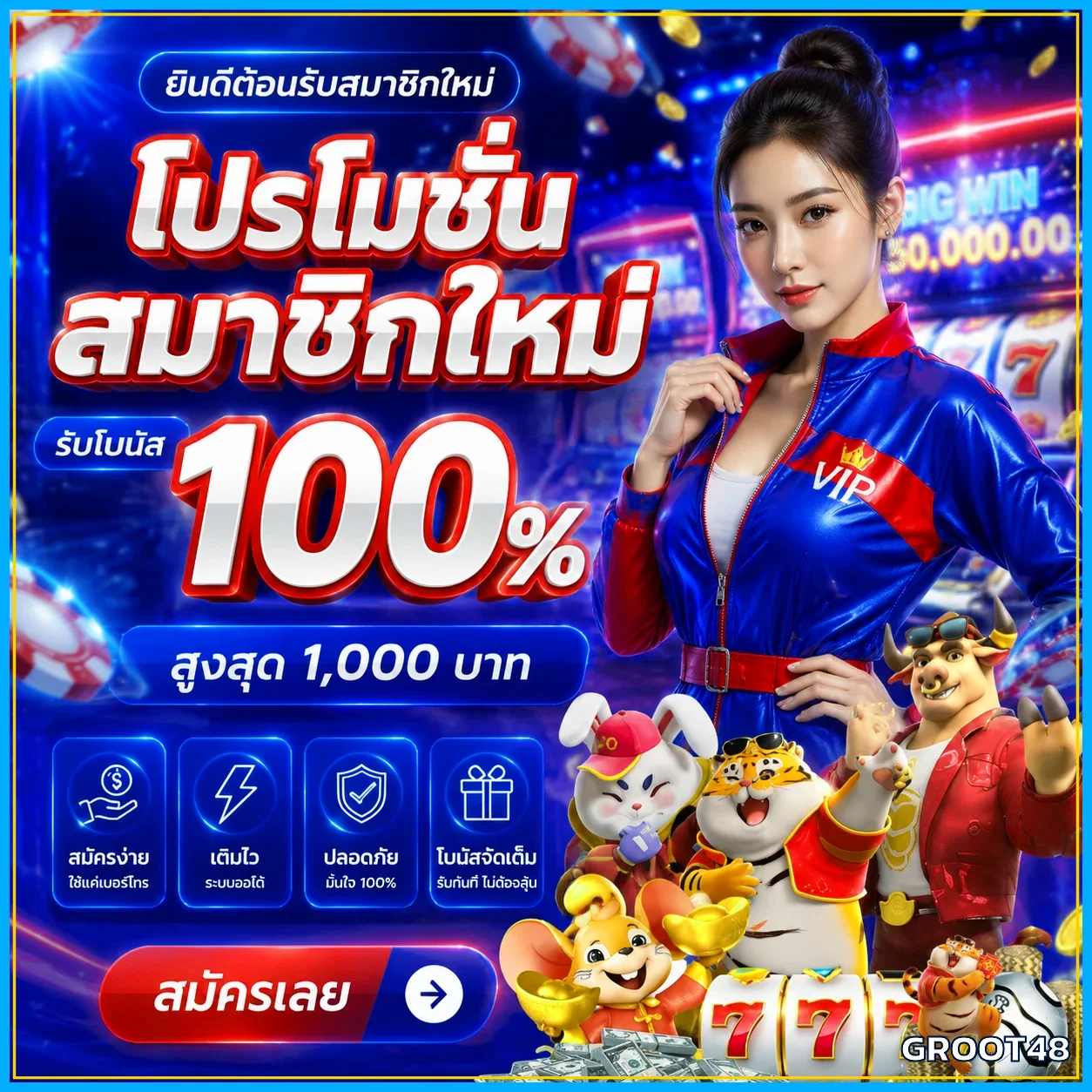 ตัวอย่างเกม PG Soft ในโหมดทดลองเล่น GROOT48