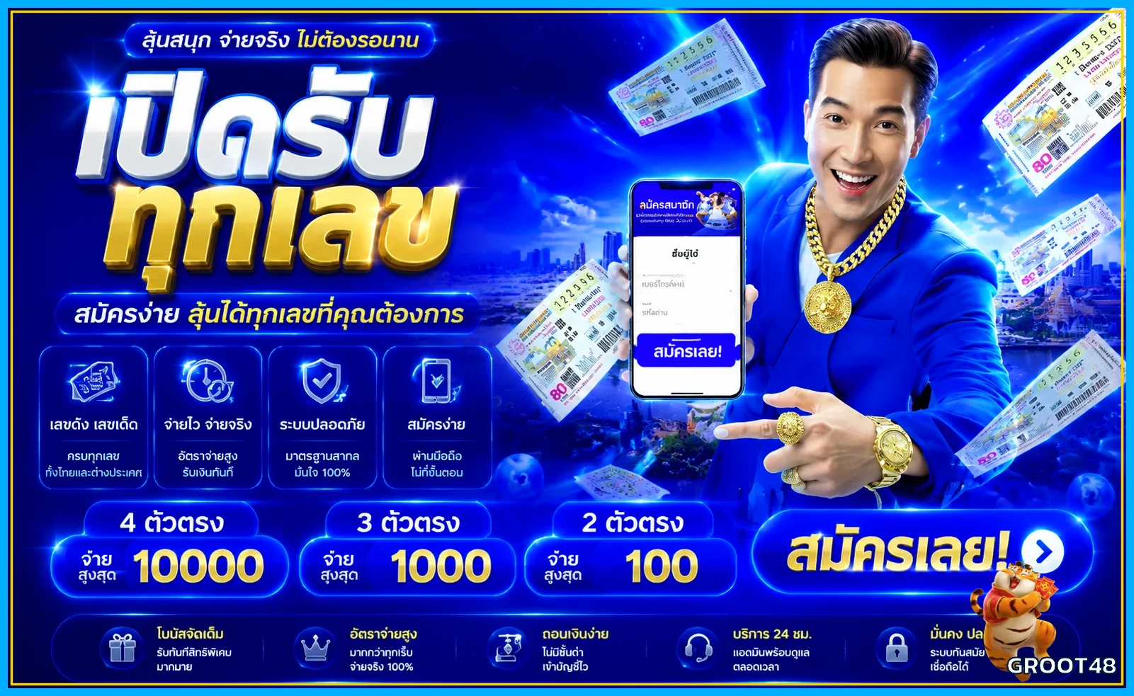 แบนเนอร์หวยออนไลน์และหน้าผลหวย GROOT48